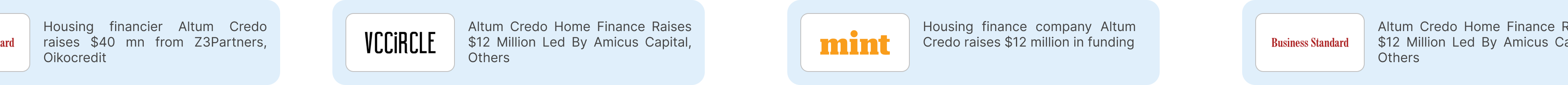 Financial Image